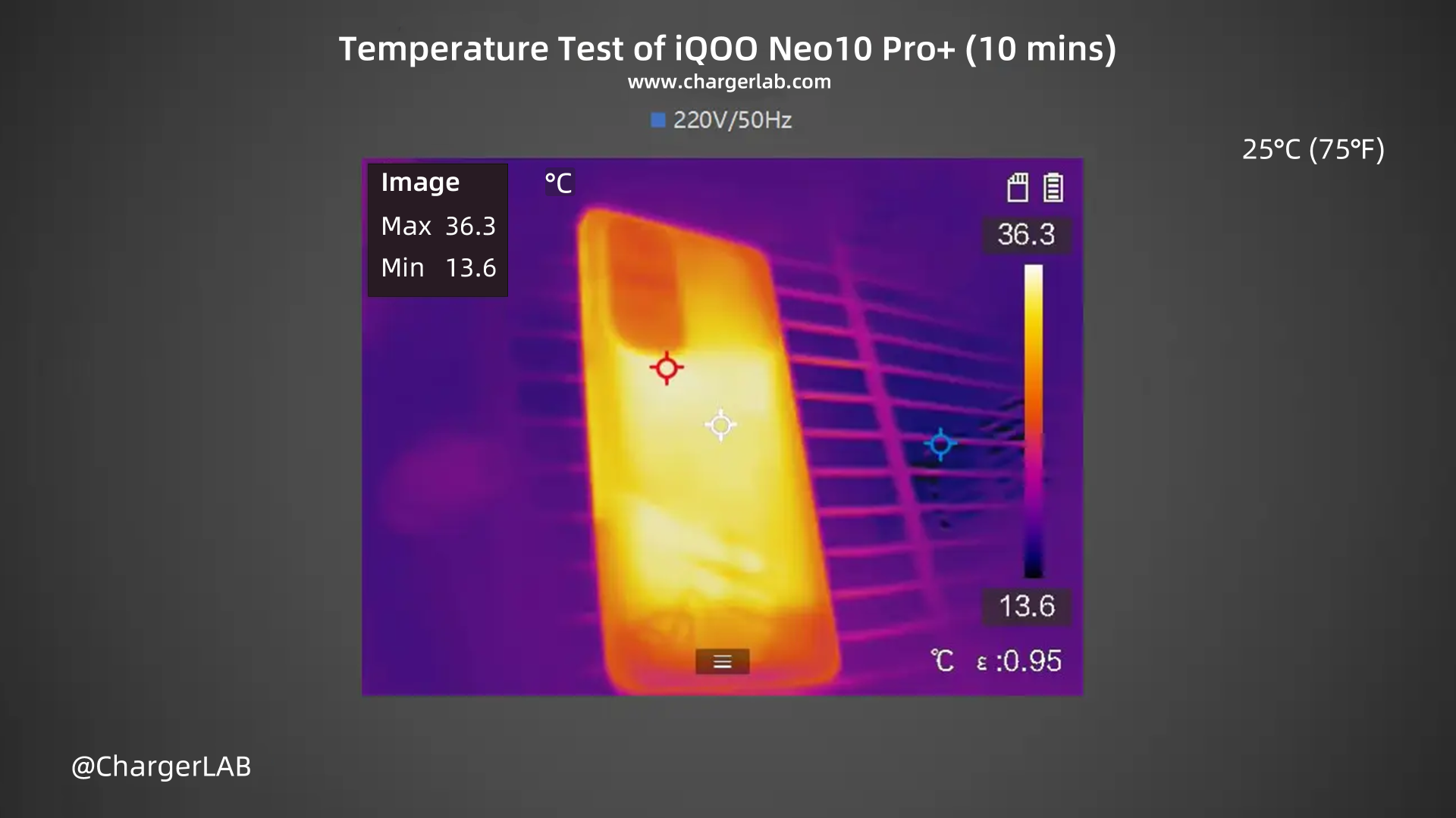 120W + 6800mAh | Charging Review of iQOO Neo10 Pro+-Chargerlab