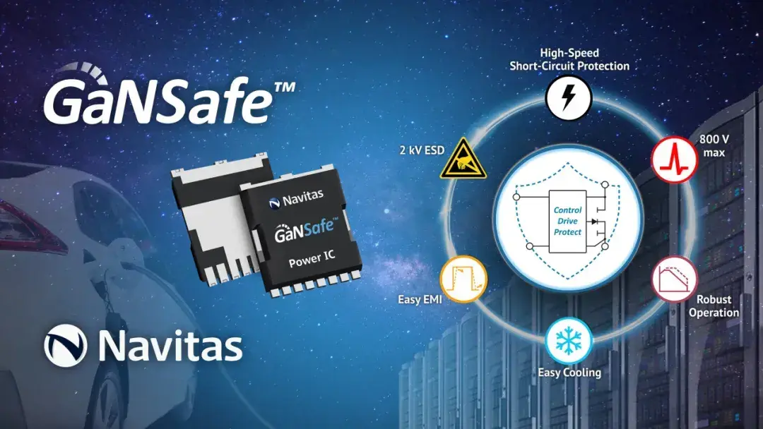 Navitas Selected for NVIDIA’s Next-Gen 800V HVDC Data Center Architecture-Chargerlab