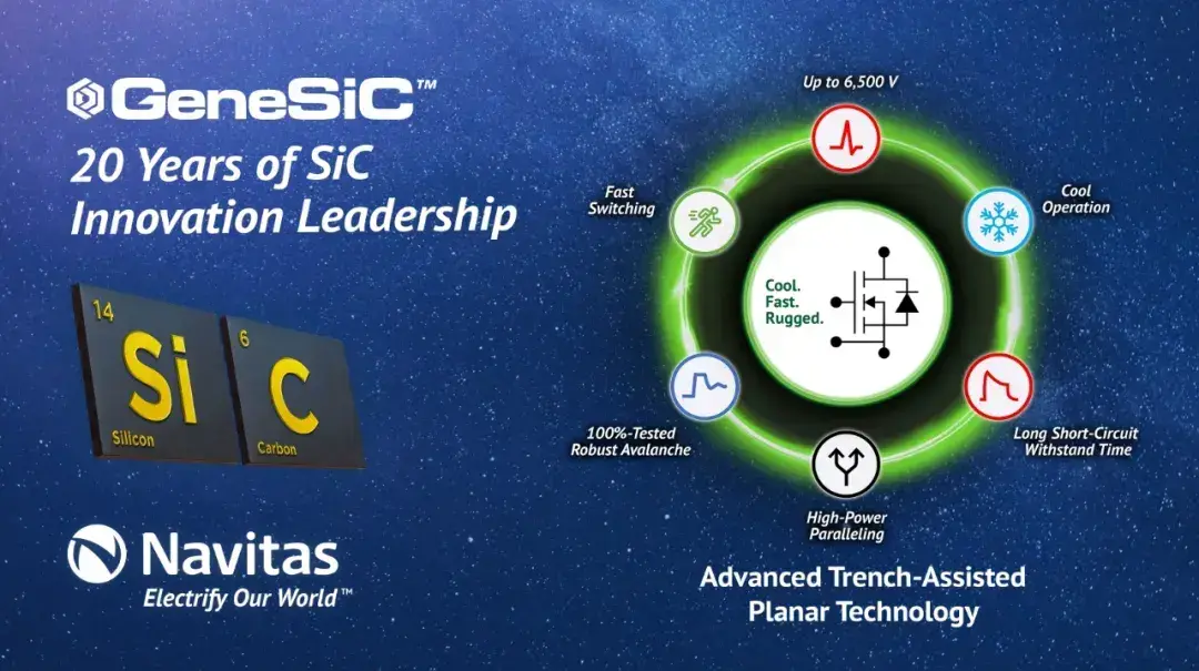 Navitas Selected for NVIDIA’s Next-Gen 800V HVDC Data Center Architecture-Chargerlab