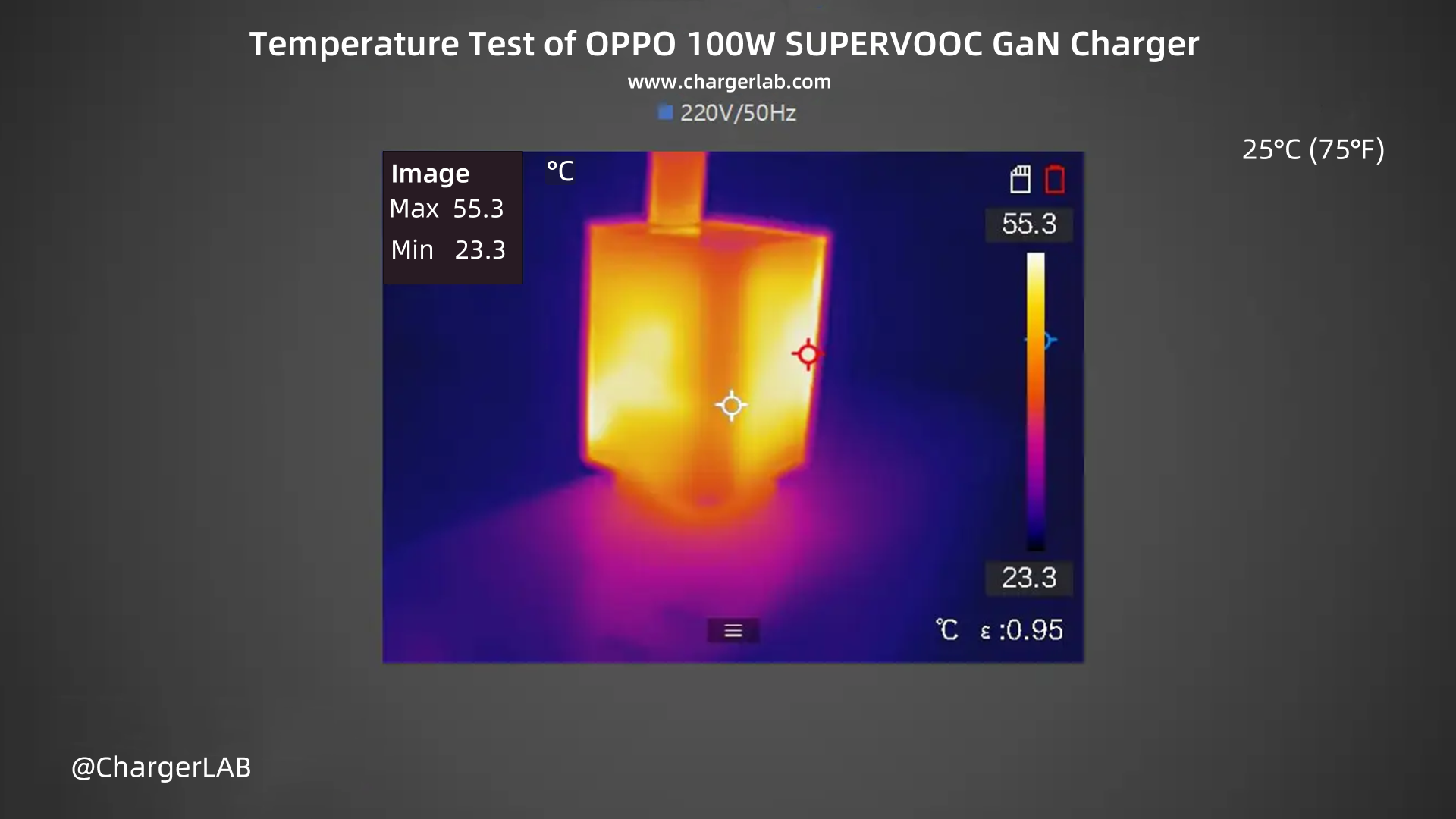 Review of OPPO 100W SUPERVOOC GaN Charger-Chargerlab