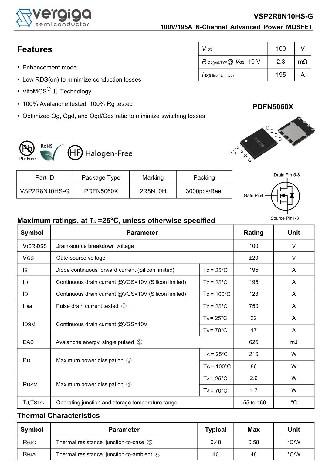 Teardown of Xiaomi 90W GaN Pudding Charger (MDY-18-EU)-Chargerlab