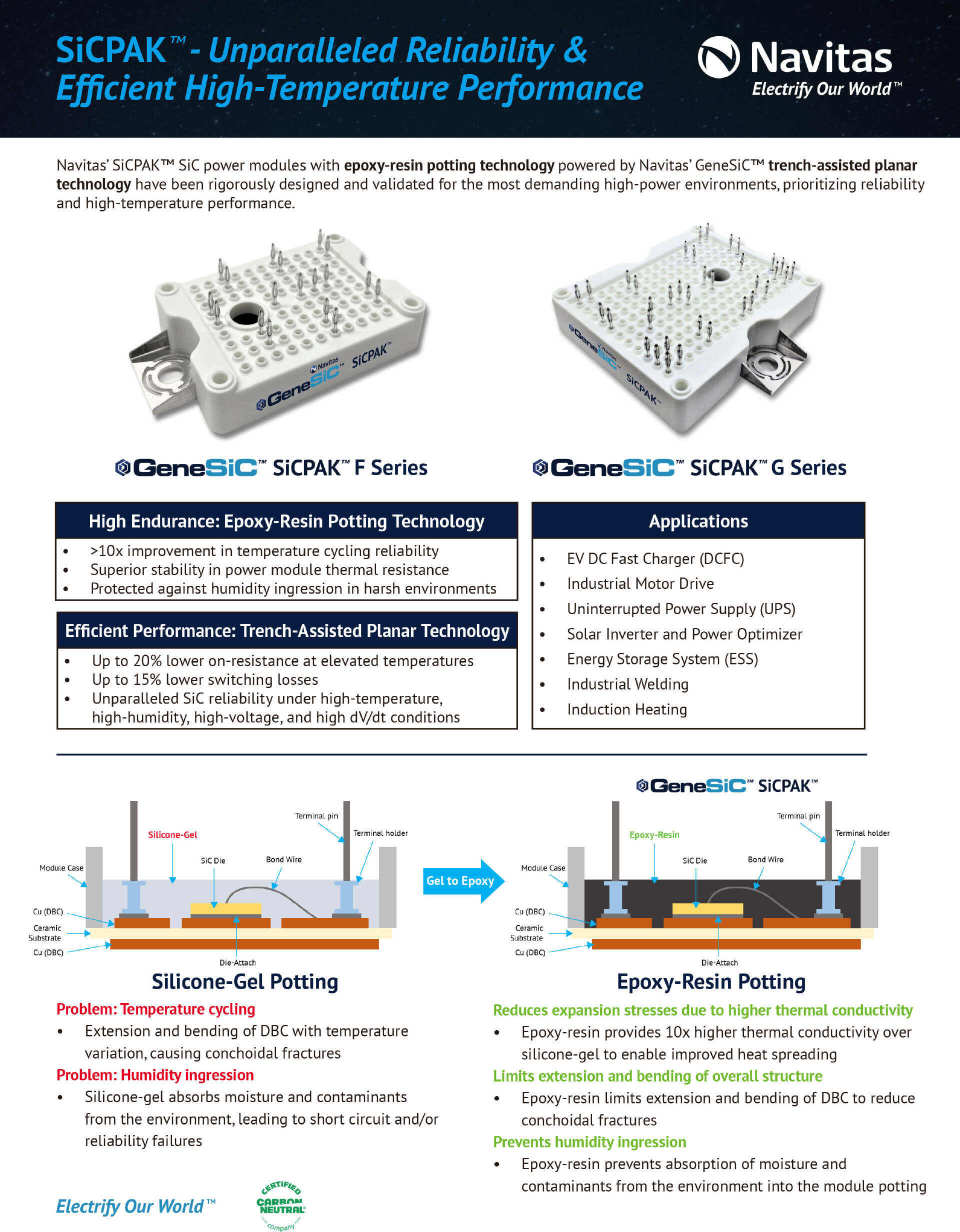 Navitas Launches SiCPAK Power Module with Excellent High-Temperature Performance and High Stability-Chargerlab