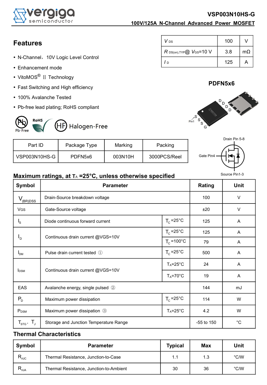 Teardown of Anker GaNPrime Lite 100W Charger (A121B)-Chargerlab
