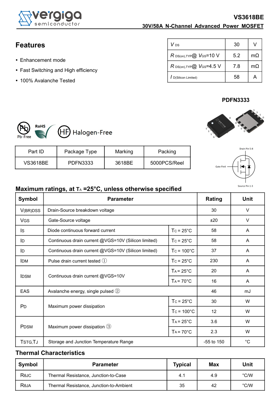 Teardown of Anker GaNPrime Lite 100W Charger (A121B)-Chargerlab