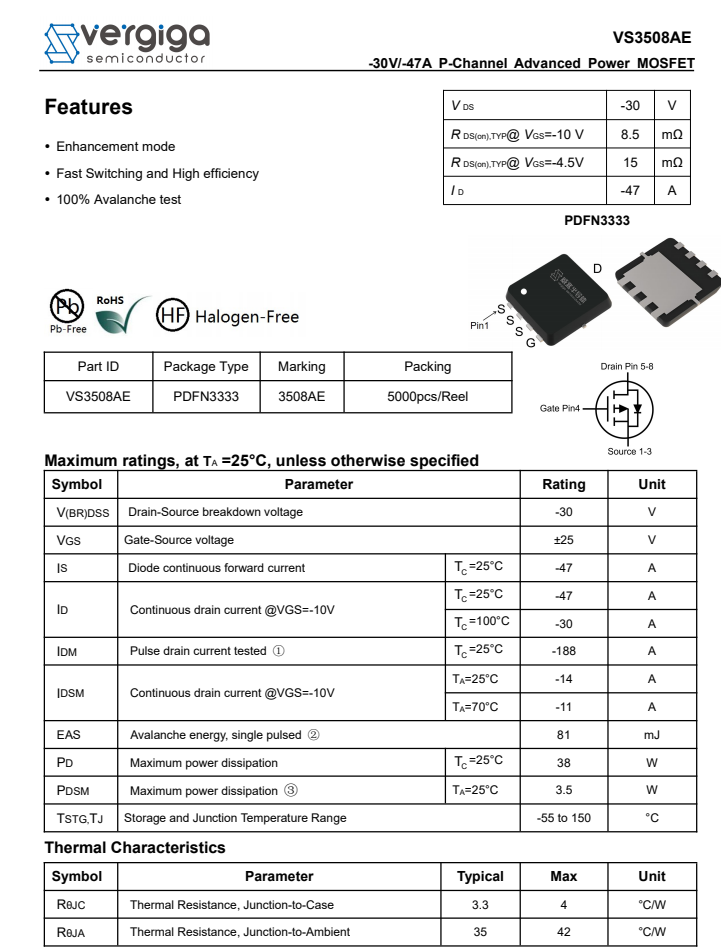 Teardown of MIIIW CB510 Pro 100W Two-in-One Supercharging Cable (iCB1013Y)-Chargerlab