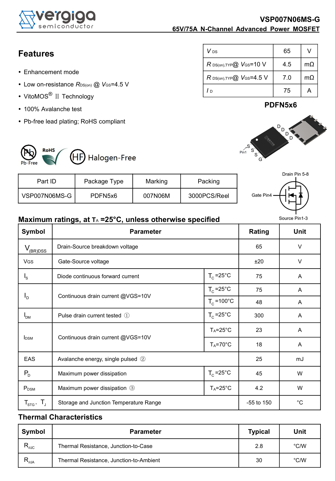Teardown of CUKTECH 30 Charging Station Ultra (TA3005U)-Chargerlab