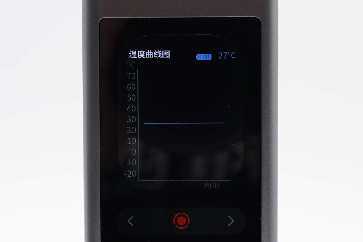 Teardown of Lenovo thinkplus FLUXO 140W 20000mAh Power Bank (SLPB-20140)-Chargerlab