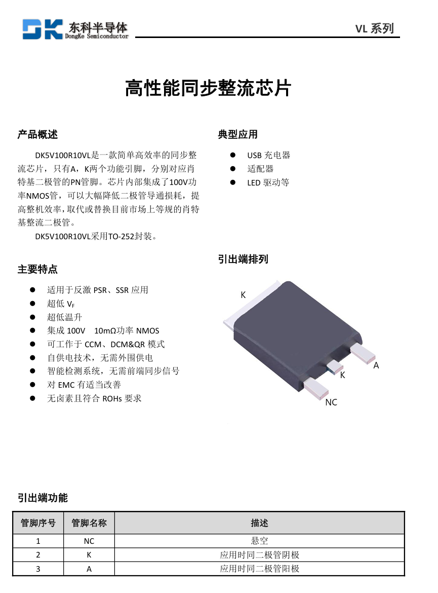 Teardown of CANDYSIGN 160W CoCan Ultra-Chargerlab