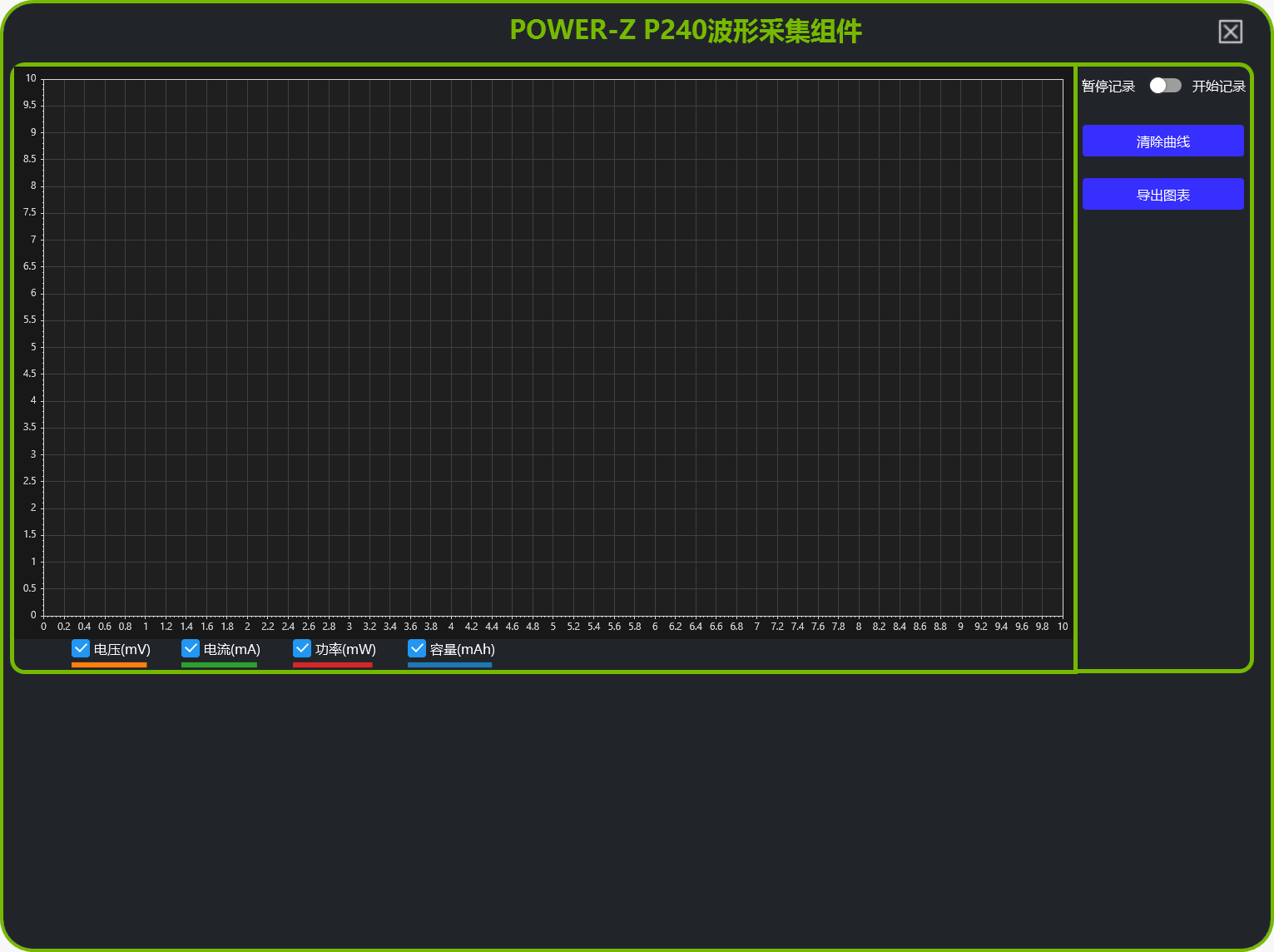 ChargerLAB POWER-Z P240 Power Supply Manual Update - Automated Test Program-Chargerlab