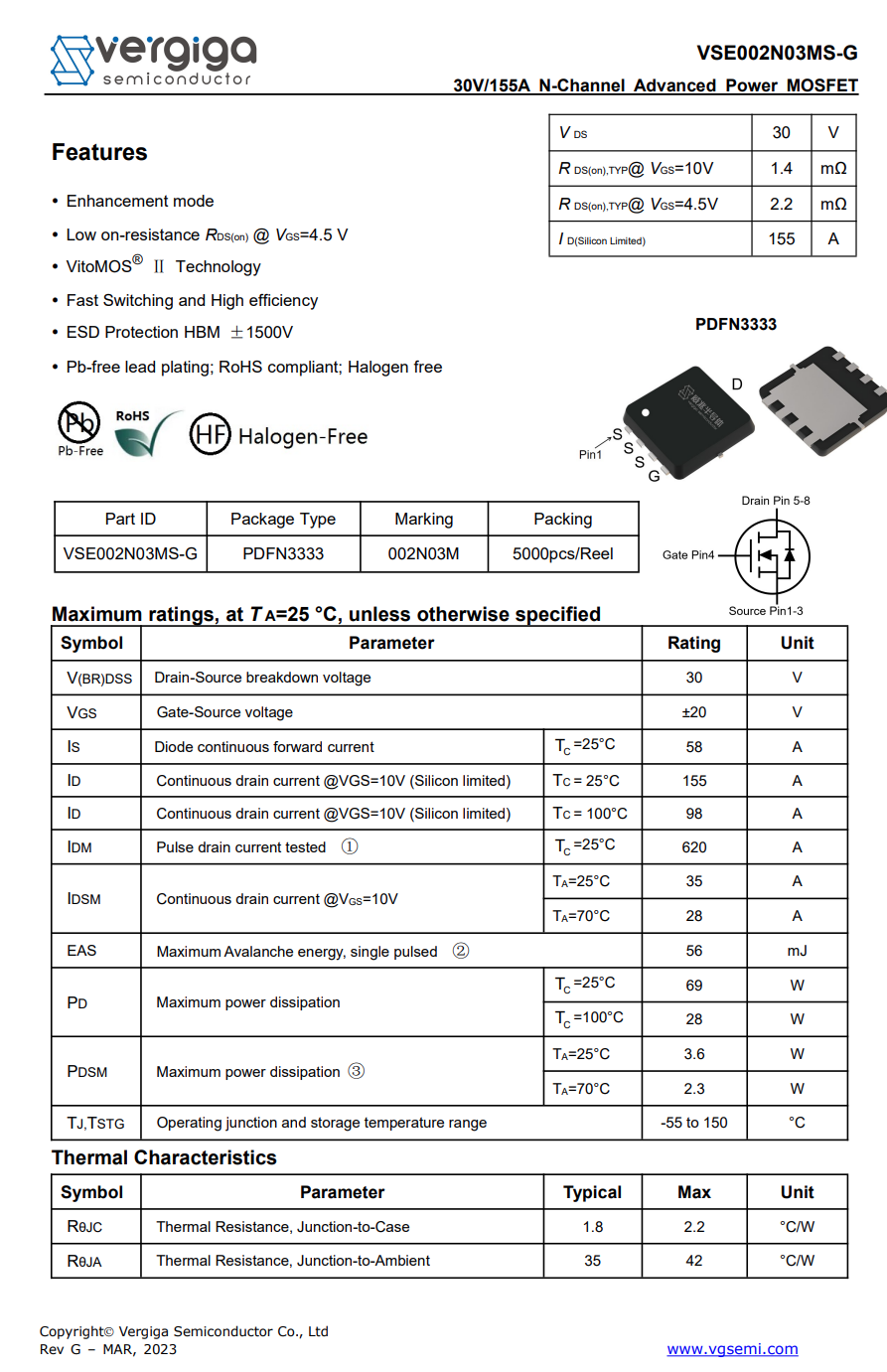 Teardown of vivo 120W Multi-Port GaN Charger (V12060L0D0-CN)-Chargerlab