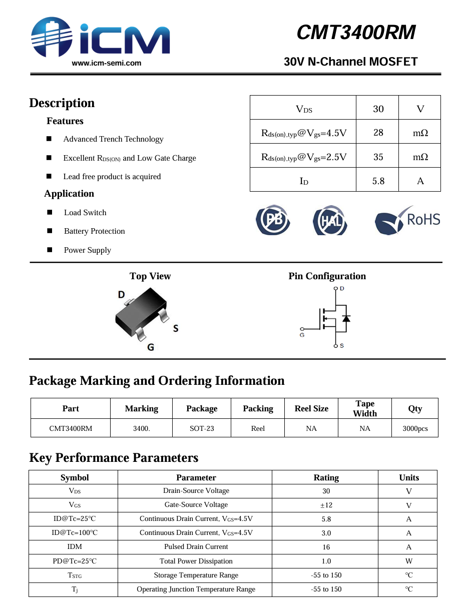 Teardown of Maxcellent Multi-Function Portable Jump Starter-Chargerlab