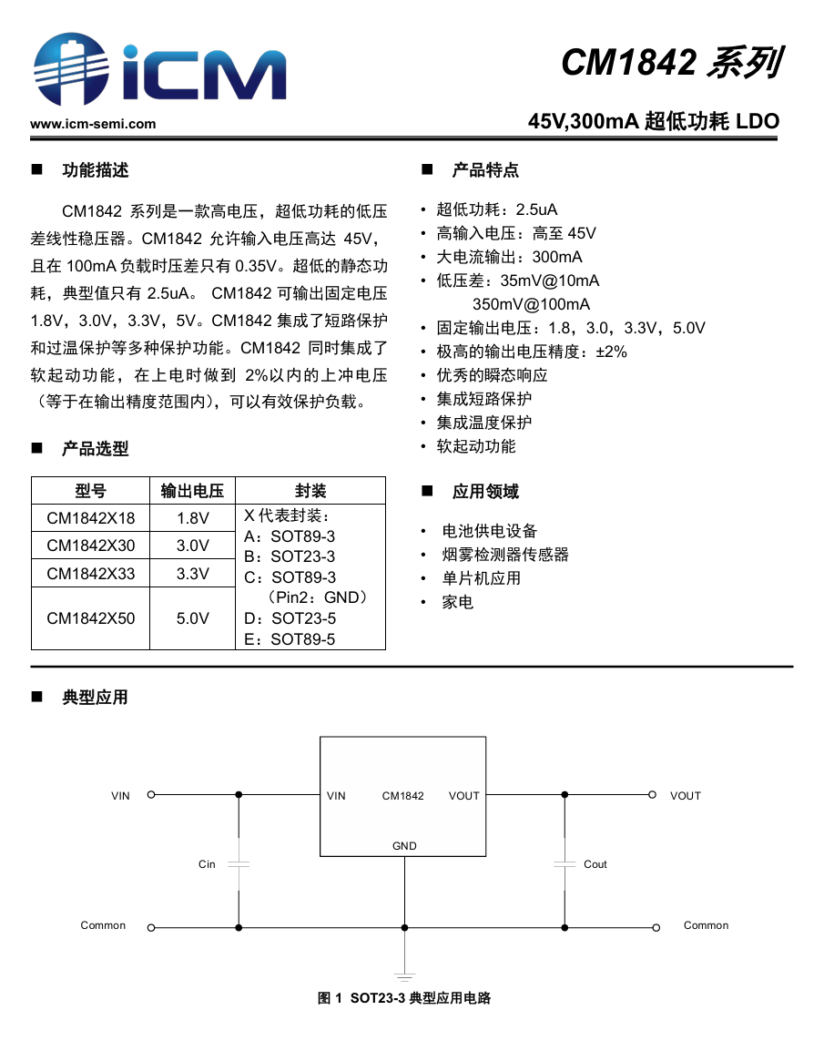 Teardown of Maxcellent Multi-Function Portable Jump Starter-Chargerlab
