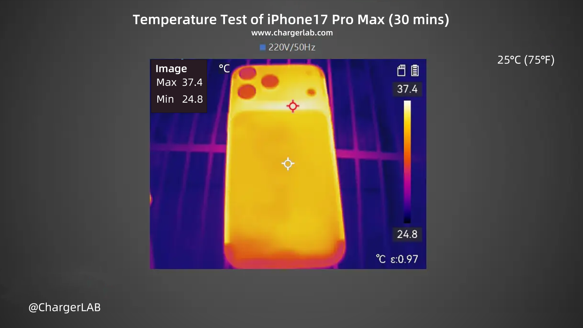 Charging Review of iPhone 17 Pro Max-Chargerlab
