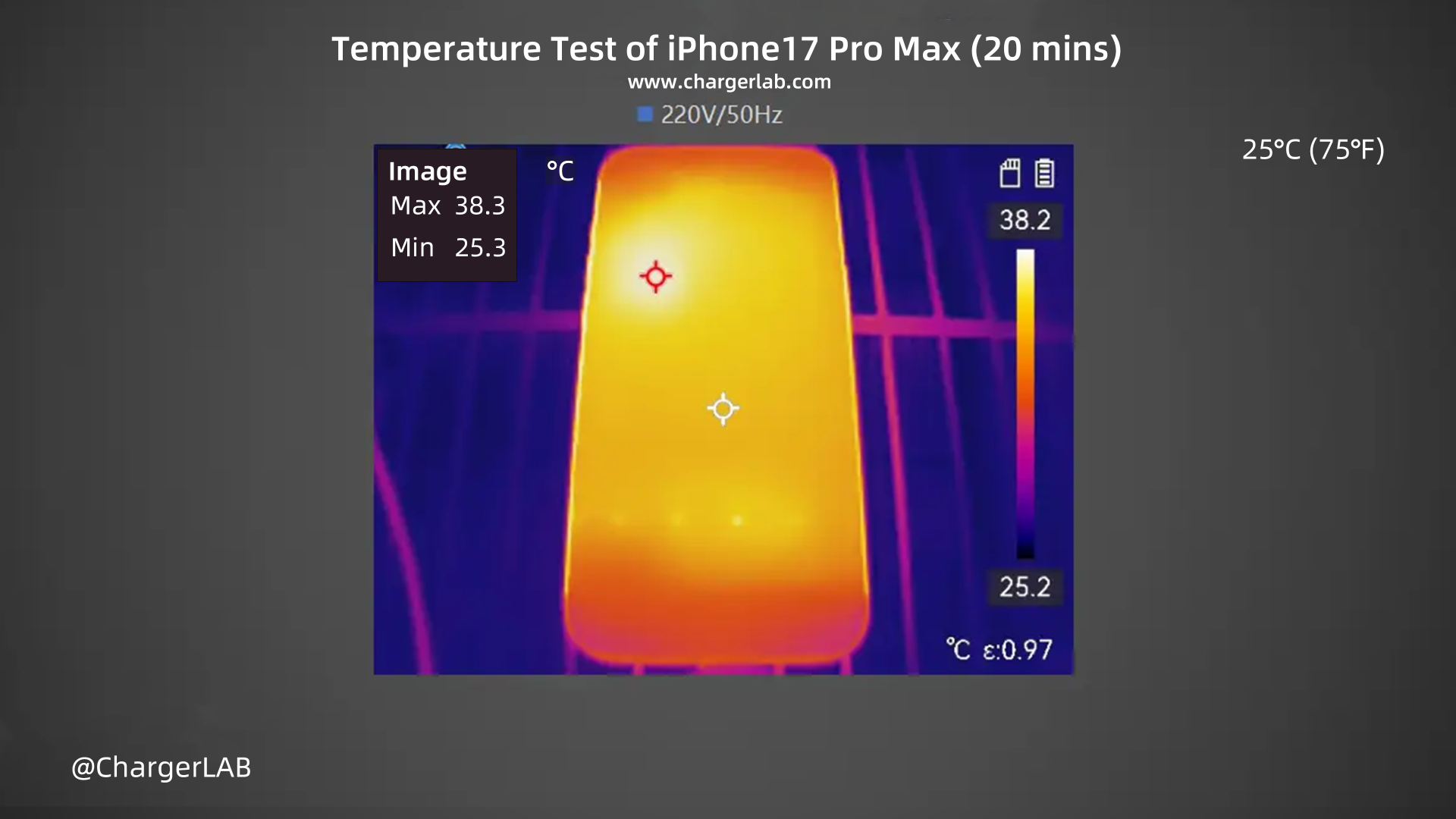 Charging Review of iPhone 17 Pro Max-Chargerlab