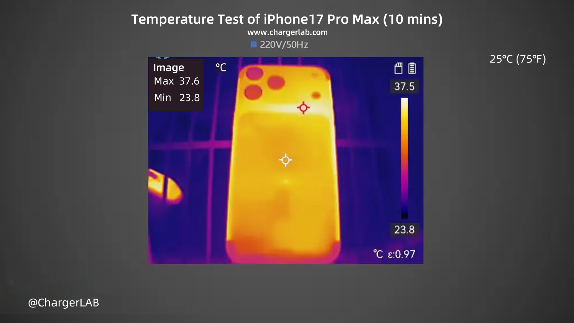 Charging Review of iPhone 17 Pro Max-Chargerlab