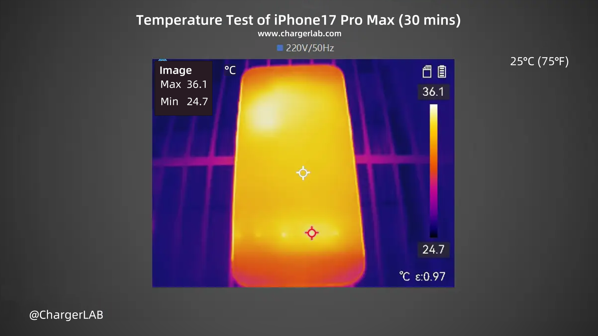 Charging Review of iPhone 17 Pro Max-Chargerlab