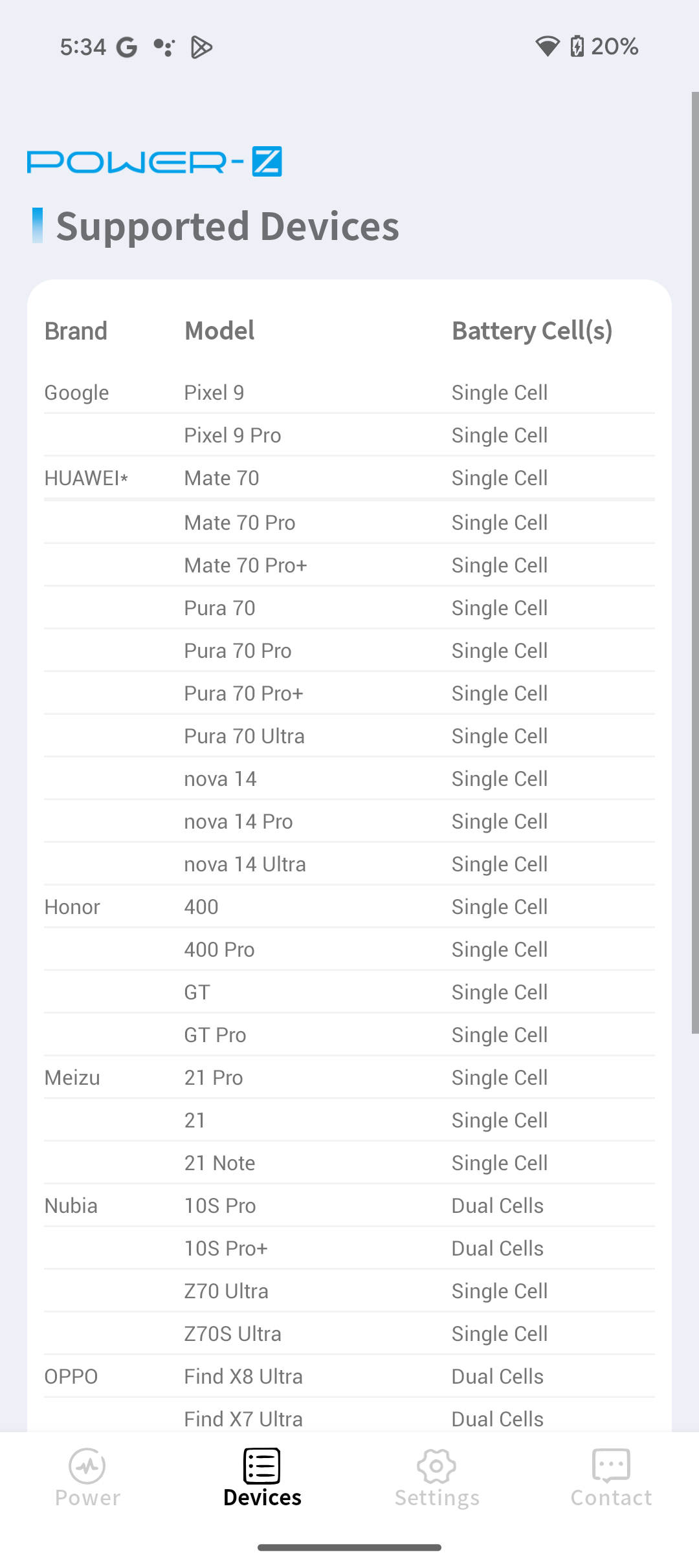 ChargerLAB POWER-Z App: A New Way to View Charging Power Without Any Accessories-Chargerlab
