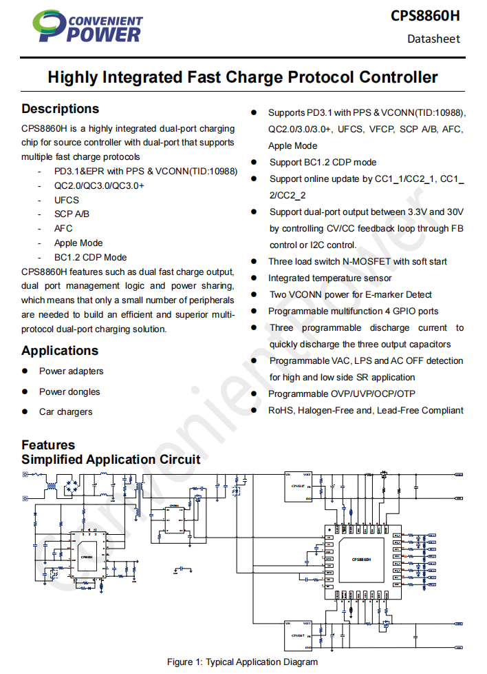 Teardown of ASUS Adol 140W GaN Quick Charger (AC140-020A)-Chargerlab