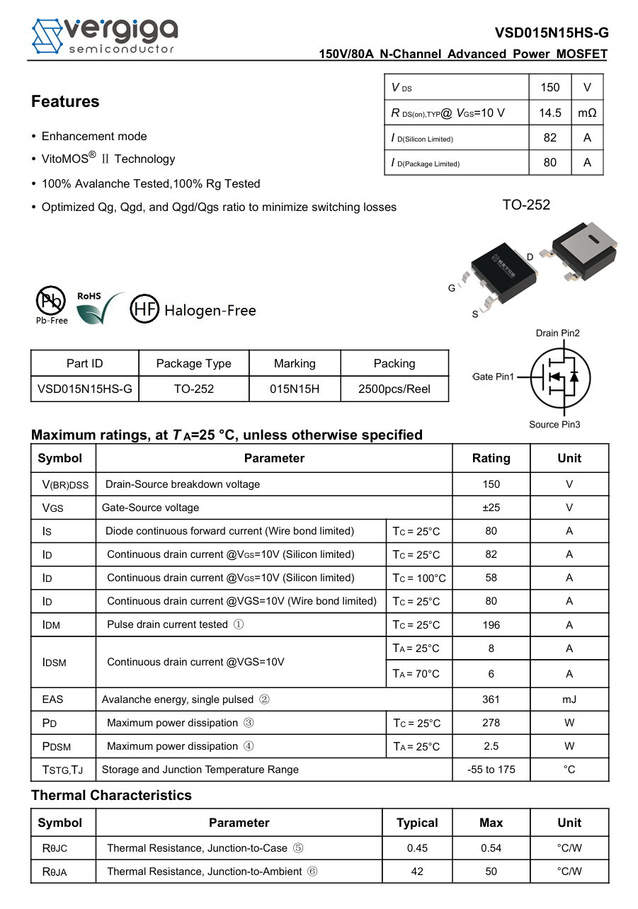 Teardown of NIU 280W E-bike Charger (DZL482015N)-Chargerlab