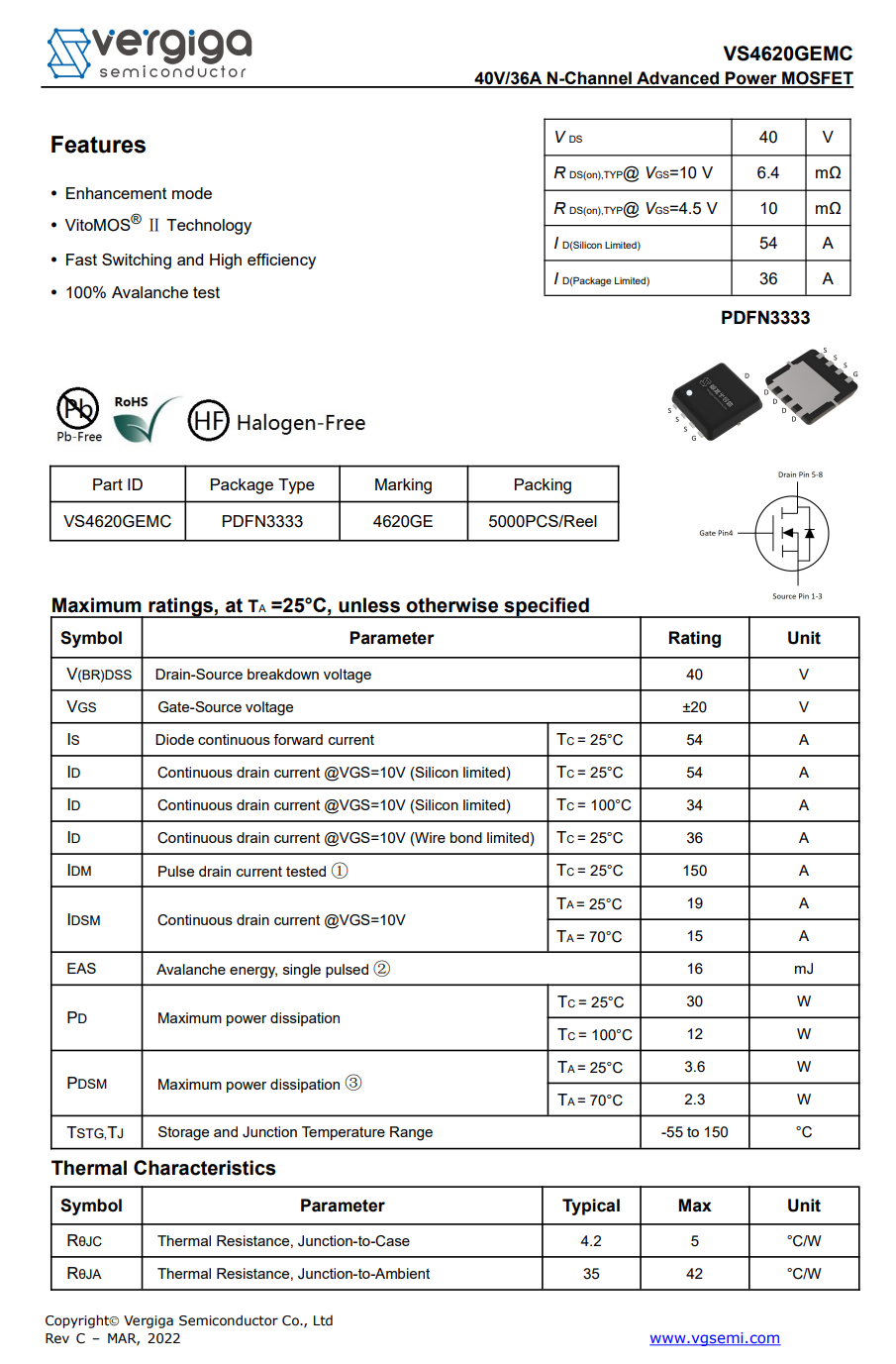 Teardown of Huntkey 140W GaN Charger (HKC14028050-0B1)-Chargerlab