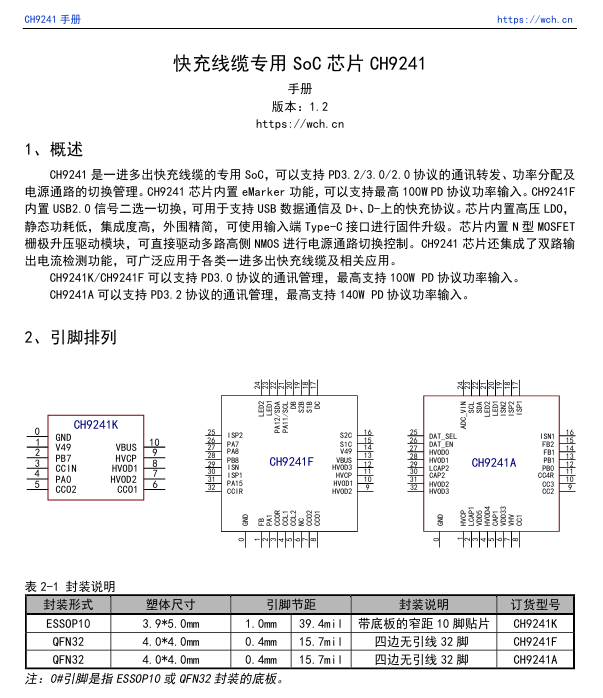 Teardown of Belkin BoostCharge Pro 140W Braided USB-C to Dual USB-C Cable (CAC004)-Chargerlab