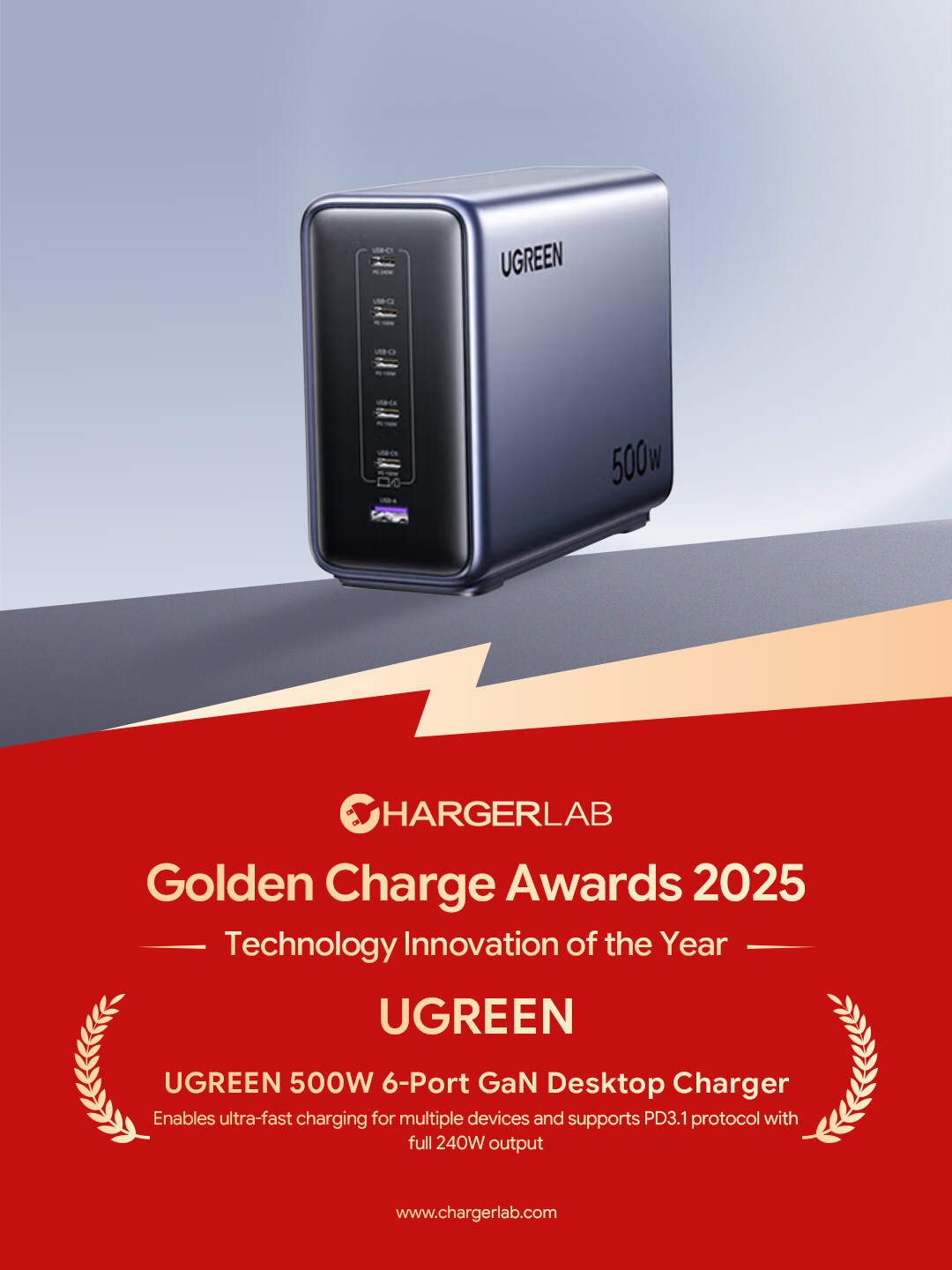 Golden Charge Awards 2025 Announced: 17 Products Win the Technology Innovation Award-Chargerlab