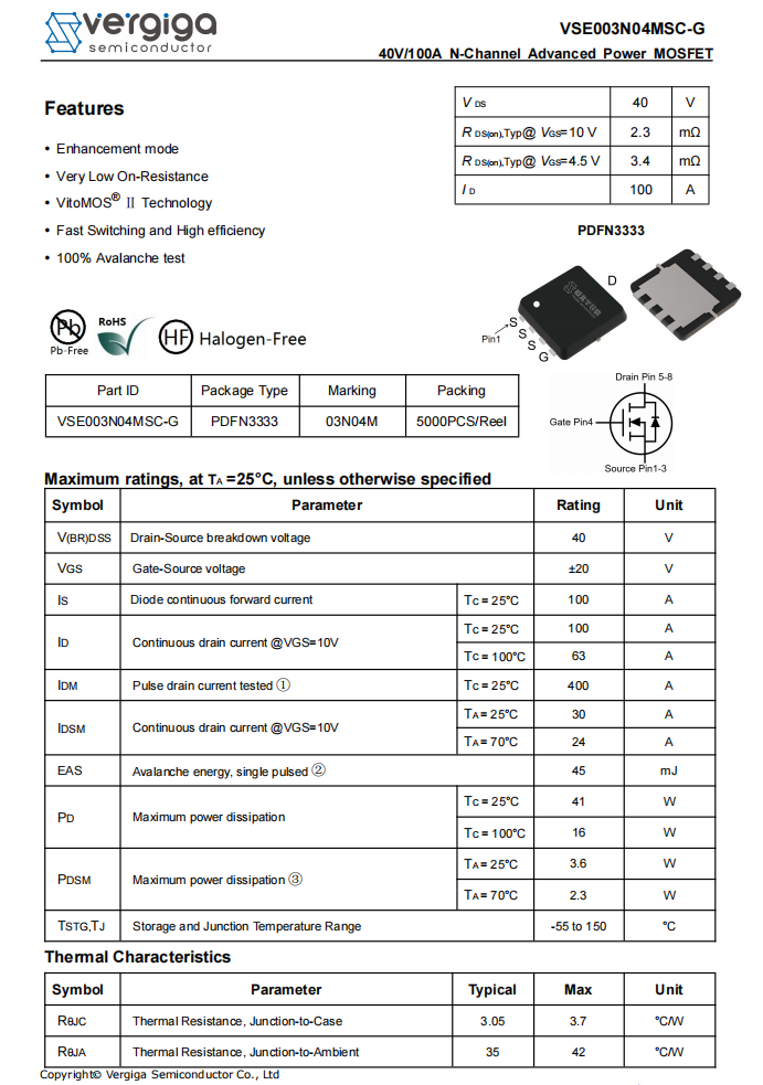 Teardown of Anker Prime 160W Charger with Smart Display (A2687)-Chargerlab