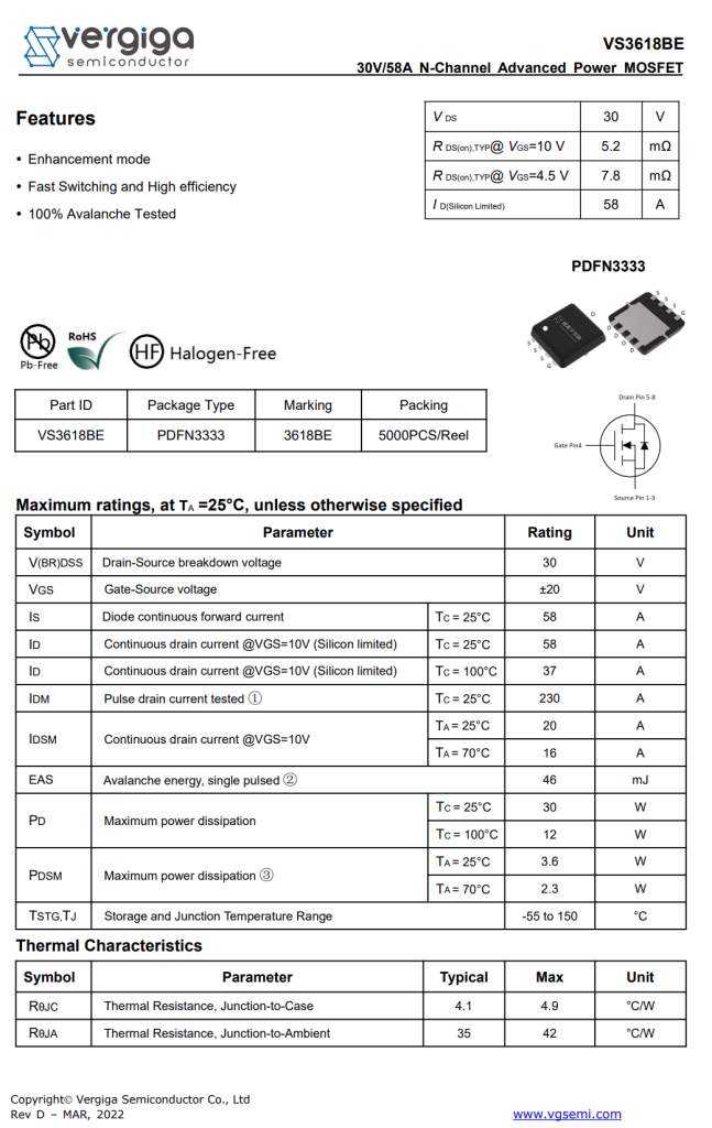 Teardown of CUKTECH 6 90W Mini GaN Charger (AD653)-Chargerlab