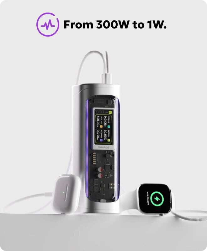 Full-Tab Battery Cells Inside! Sharge 300W Power Bank Launches on Kickstarter-Chargerlab