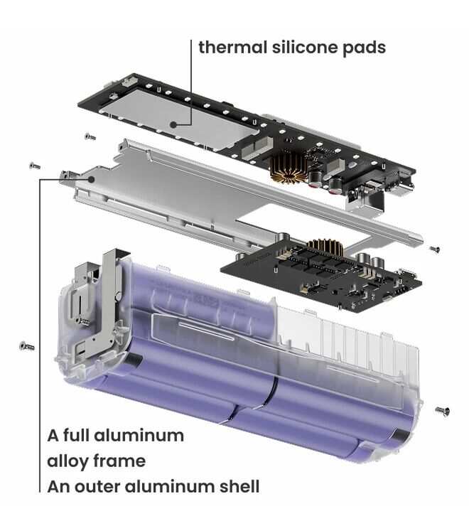 Full-Tab Battery Cells Inside! Sharge 300W Power Bank Launches on Kickstarter-Chargerlab