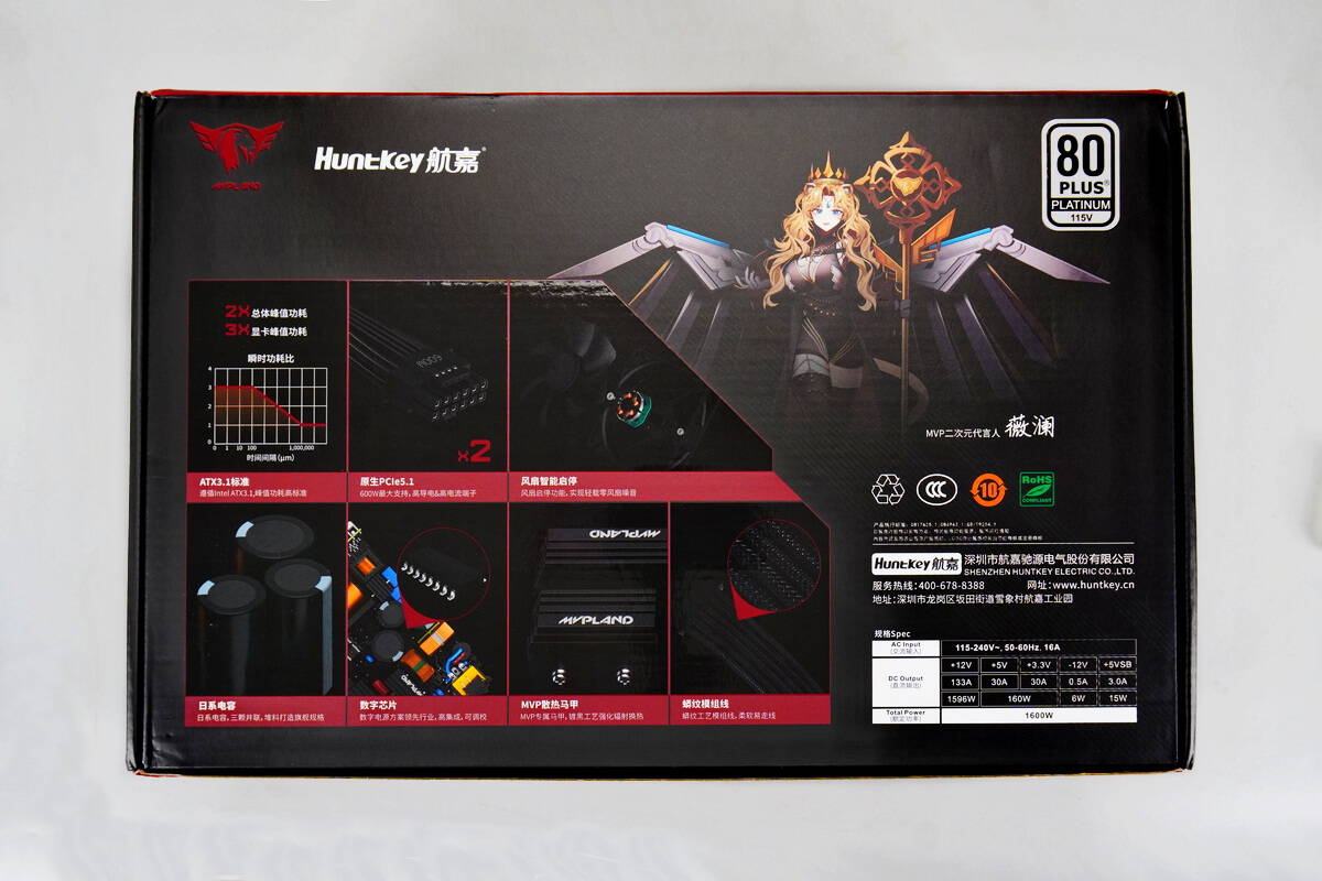 Teardown of HuntKey MVP P1600X Platinum SiC Fully Modular PSU (HK1K6-51PG)-Chargerlab