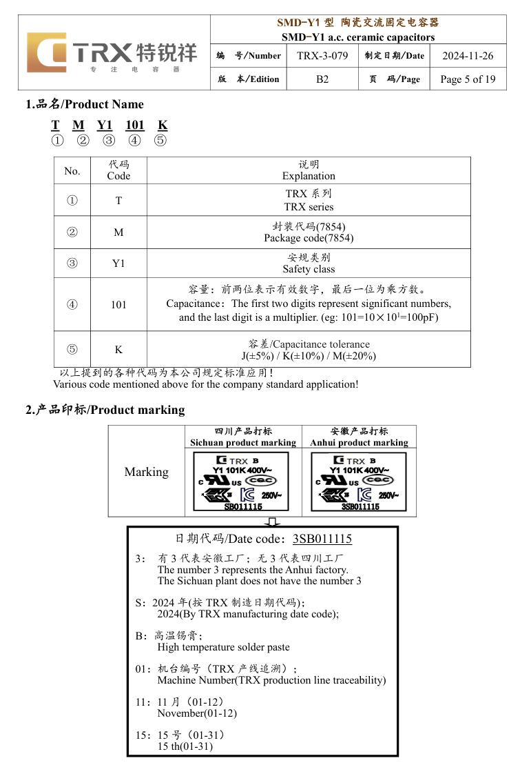 Teardown of Samsung 60W Low Standby GaN Charger (EP-T6010)-Chargerlab