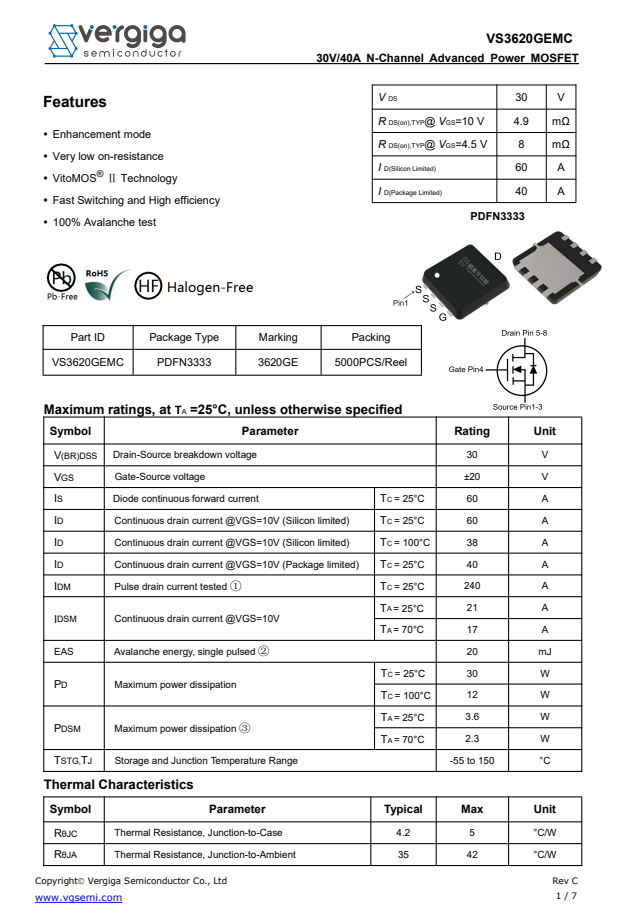 Teardown of HuntKey 65W Dual USB-C GaN Charger (H02)-Chargerlab