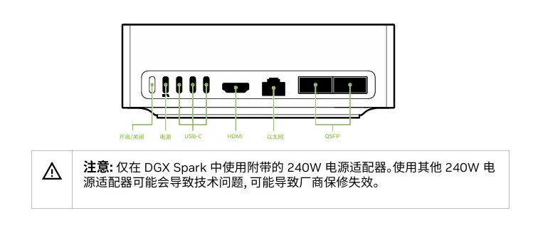 Review of AMC Technology PD3.2 240W GaN Charger-Chargerlab