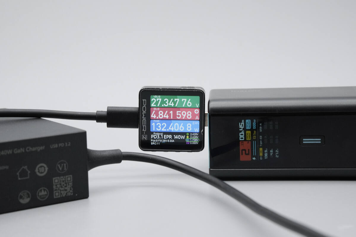 Review of AMC Technology PD3.2 240W GaN Charger-Chargerlab