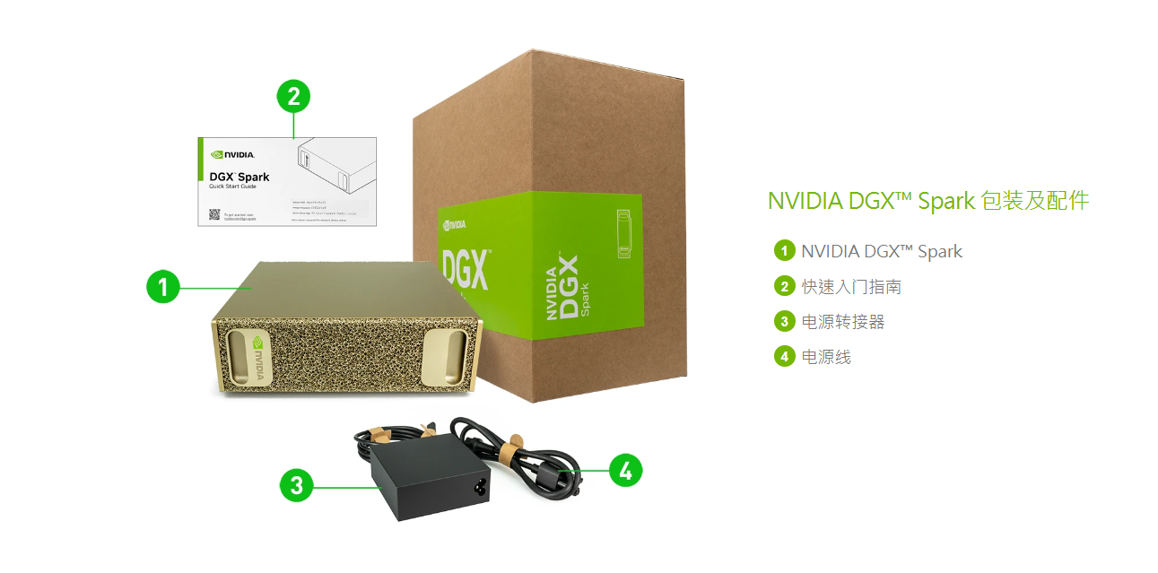 Review of AMC Technology PD3.2 240W GaN Charger-Chargerlab