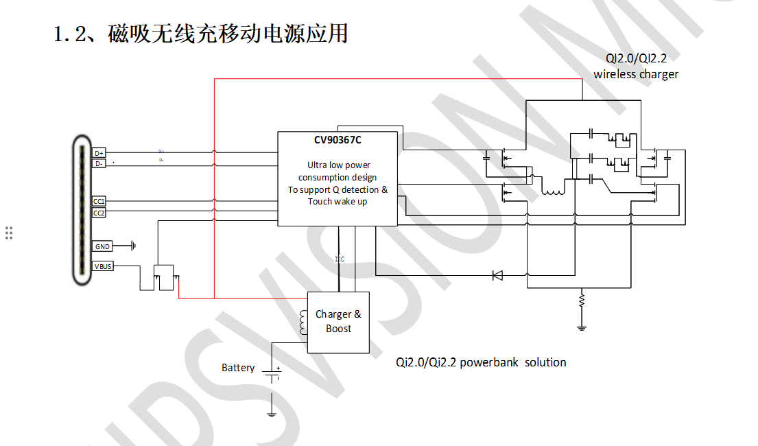 Teardown of Anker Nano 5000mAh Magnetic Power Bank (A1665)-Chargerlab