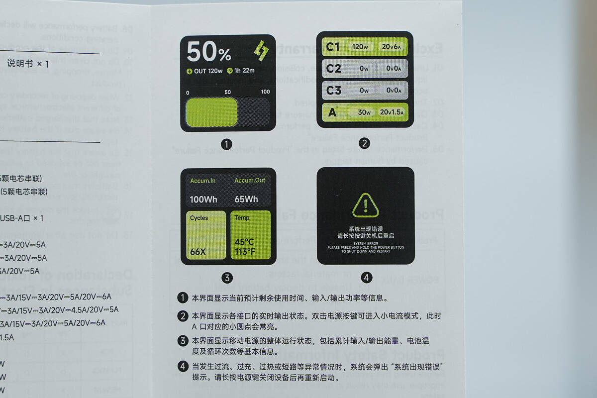 Teardown of SHARGE HyperTower 170W Power Bank (X6)-Chargerlab