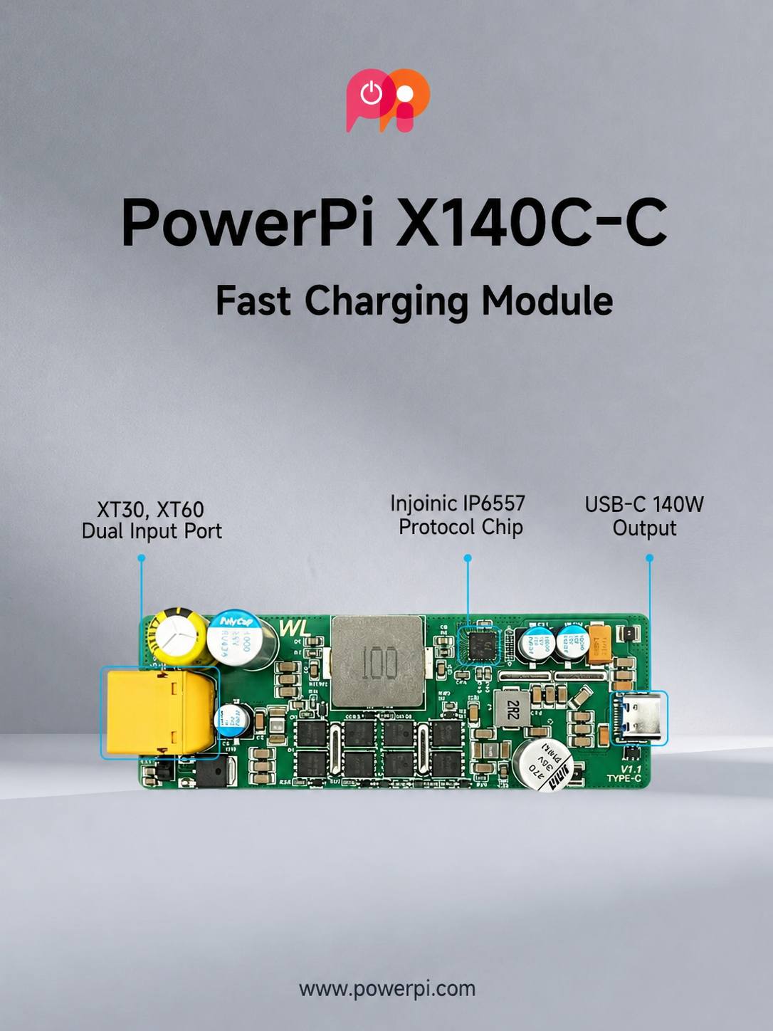 New Product Release: Introducing the PowerPi X140C-C Fast Charging Module-Chargerlab
