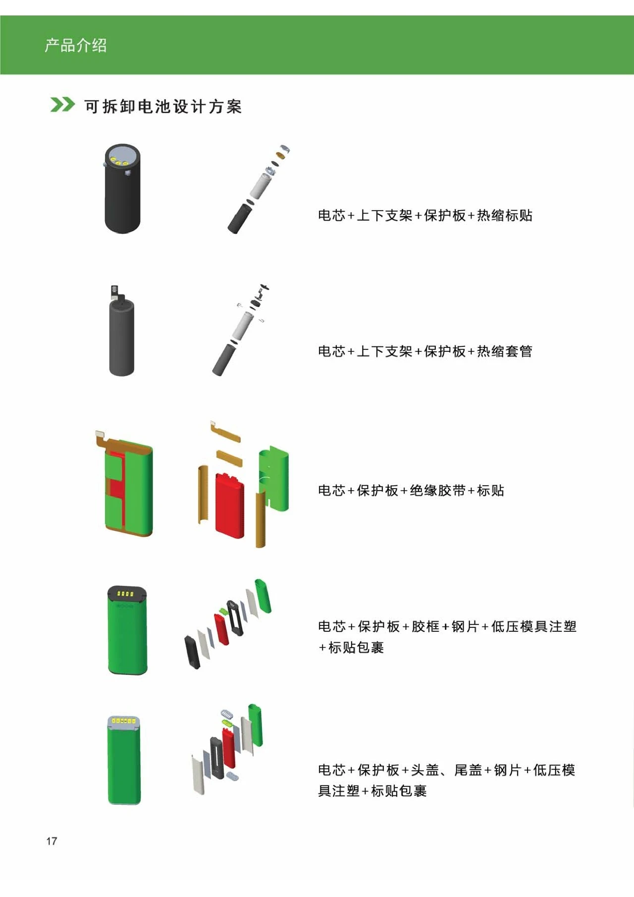 Aucopo Energy Formally Unveils Its 2026 Lithium Battery Product Manual-Chargerlab