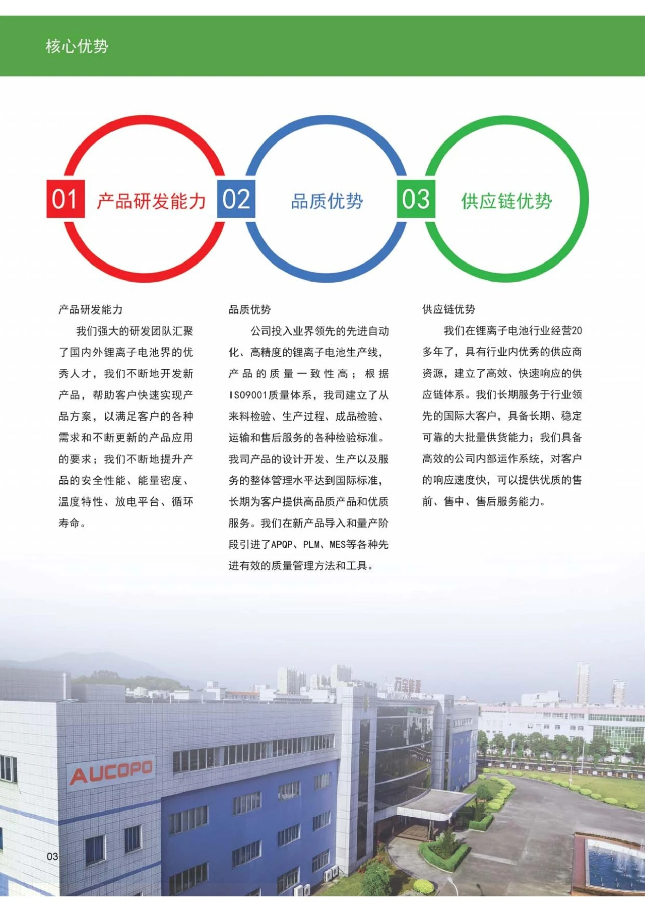 Aucopo Energy Formally Unveils Its 2026 Lithium Battery Product Manual-Chargerlab