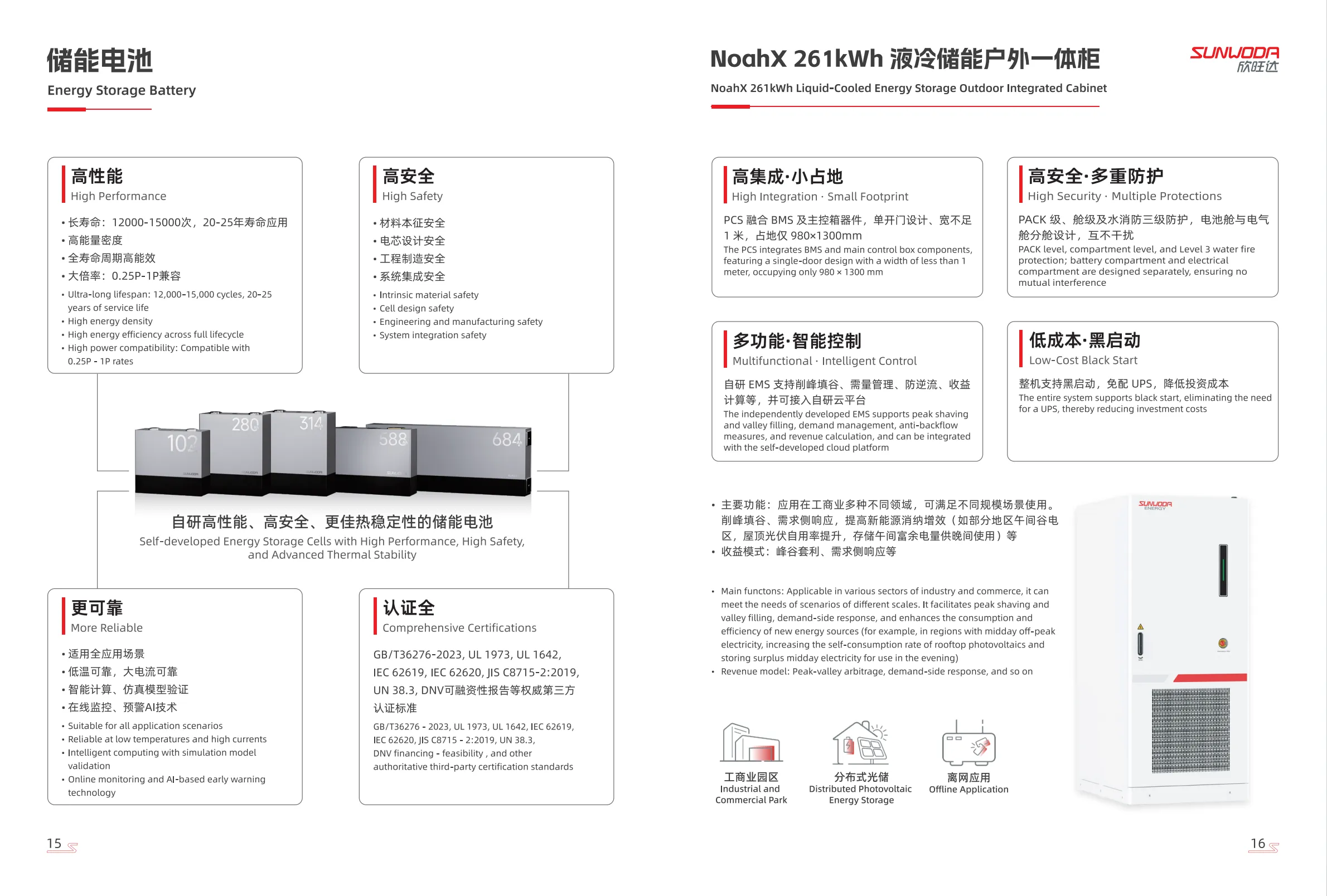 Sunwoda Formally Unveils Its Next-Generation Product Catalog-Chargerlab