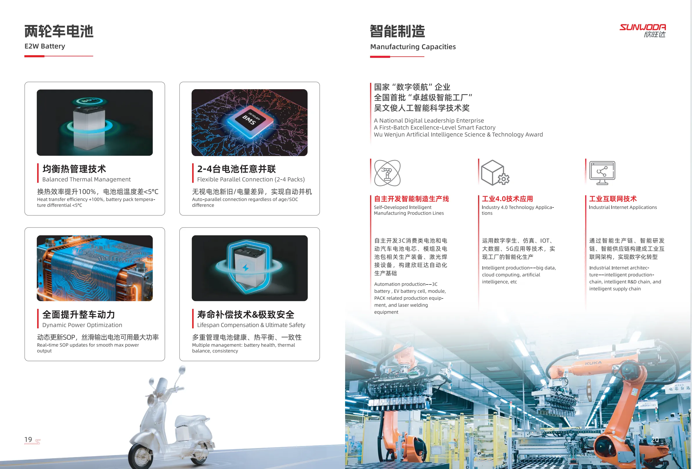 Sunwoda Formally Unveils Its Next-Generation Product Catalog-Chargerlab