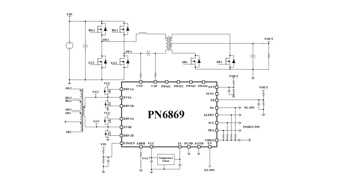 Chipown’s PN6869: A Next-Gen Open-Loop LLC Controller for 800V HVDC Data Centers-Chargerlab