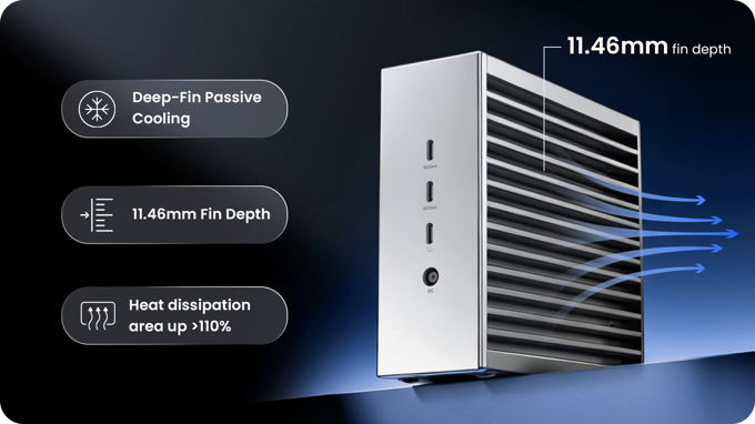 ACASIS 80Gbps Storage：The Ultimate Powerhouse for AI and Creative Pros-Chargerlab