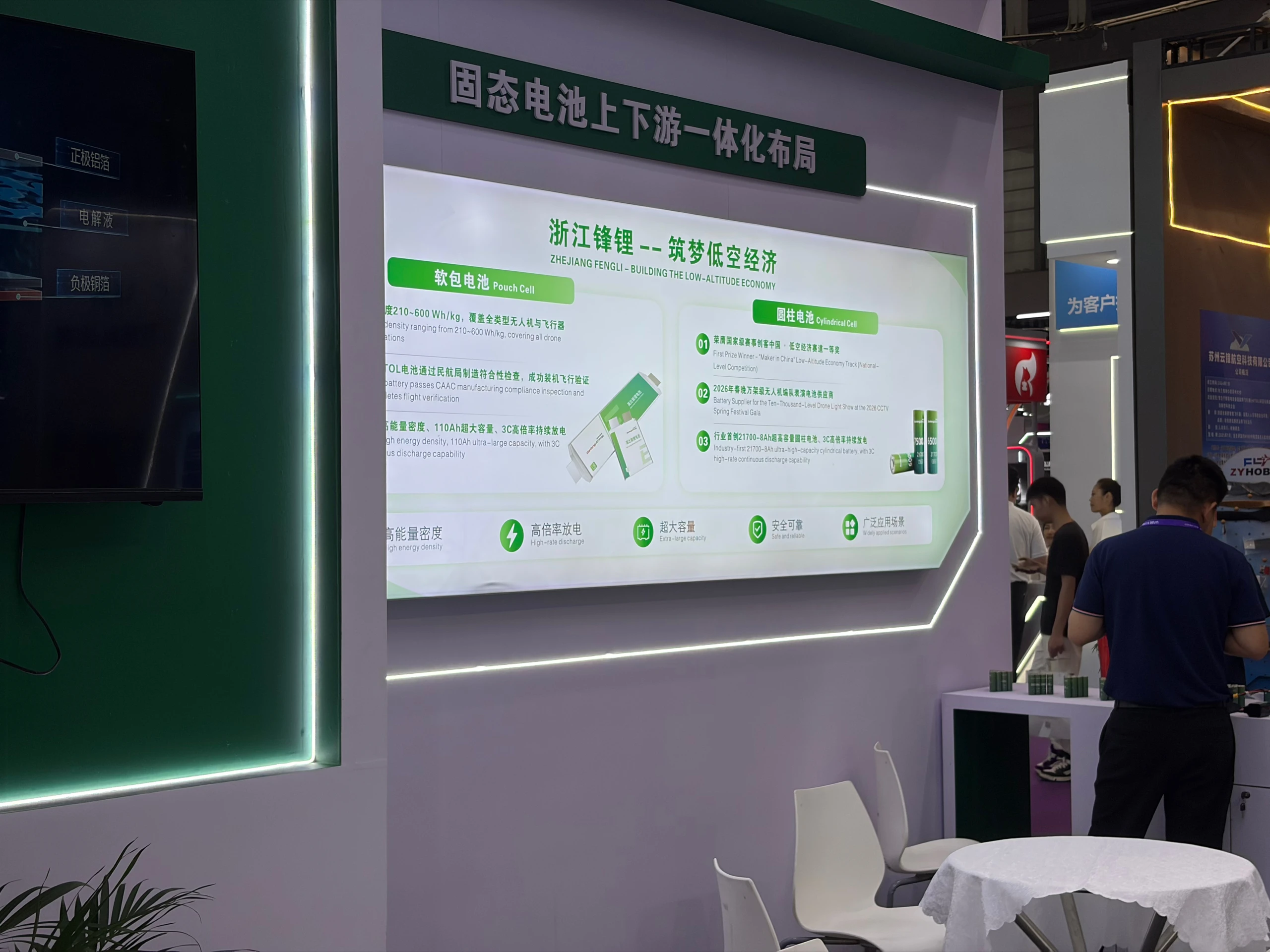 Shenzhen UAV Expo Highlights: Ganfeng Showcases Solid-State Battery Tech-Chargerlab