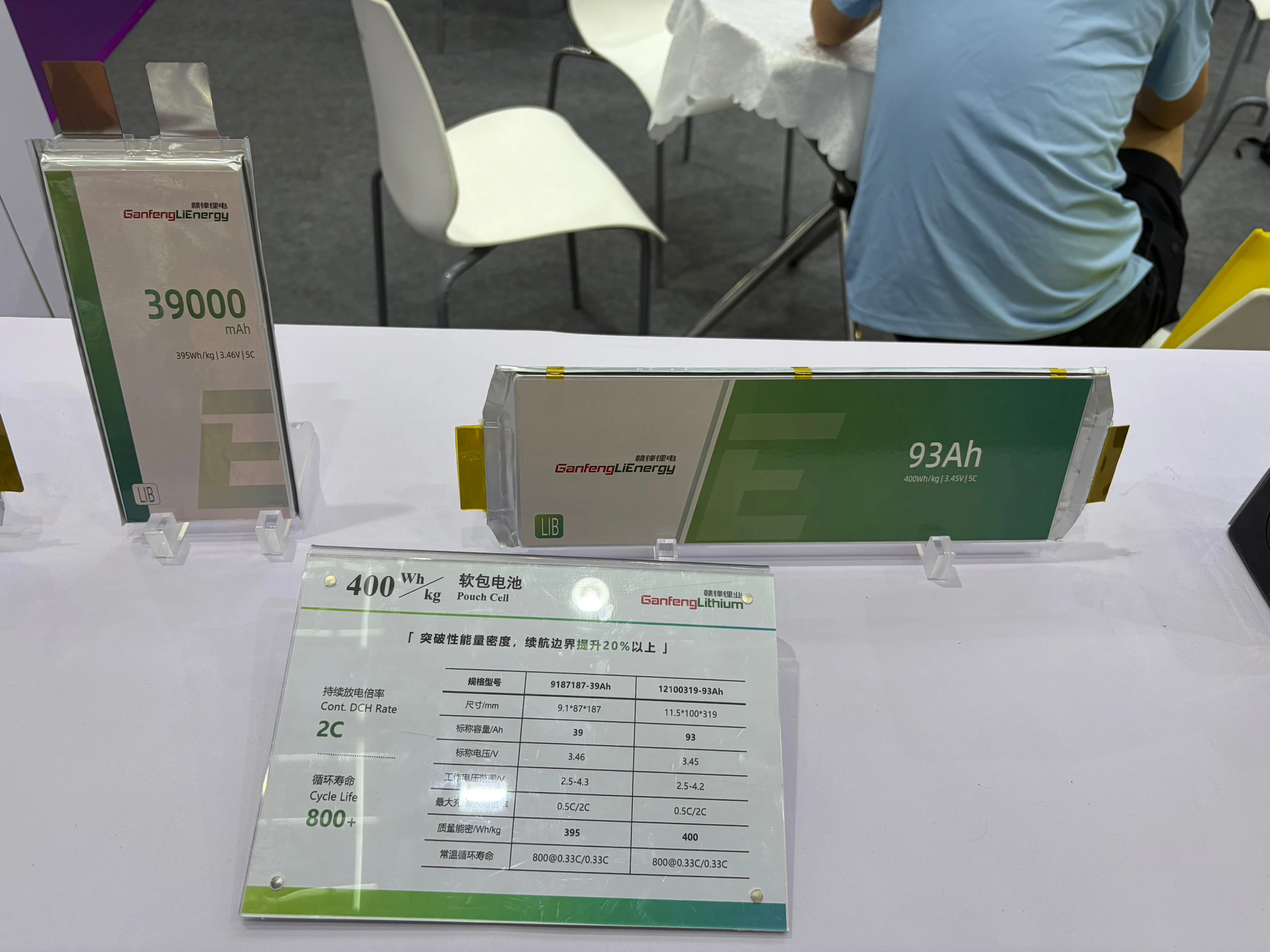 Shenzhen UAV Expo Highlights: Ganfeng Showcases Solid-State Battery Tech-Chargerlab