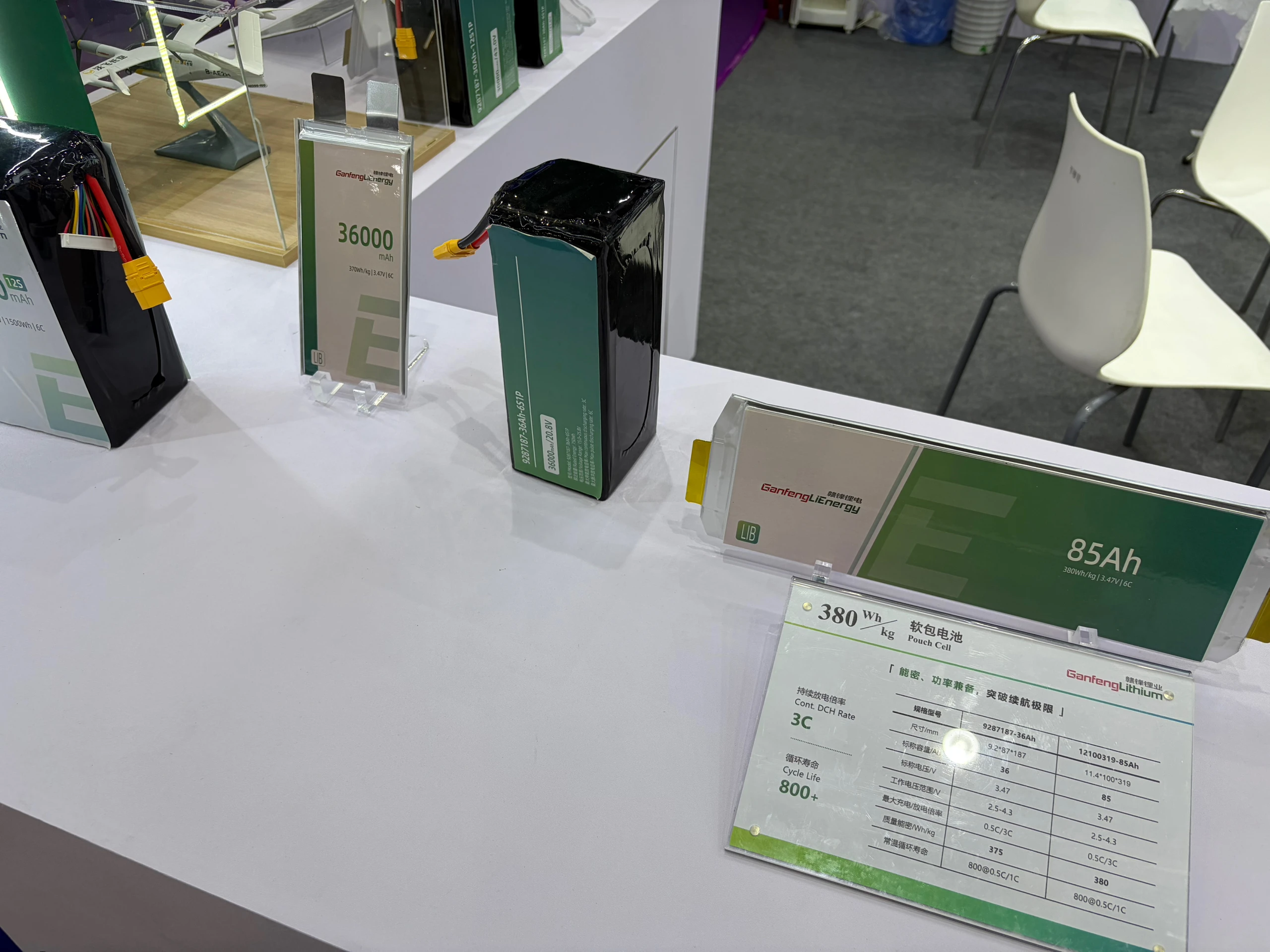 Shenzhen UAV Expo Highlights: Ganfeng Showcases Solid-State Battery Tech-Chargerlab