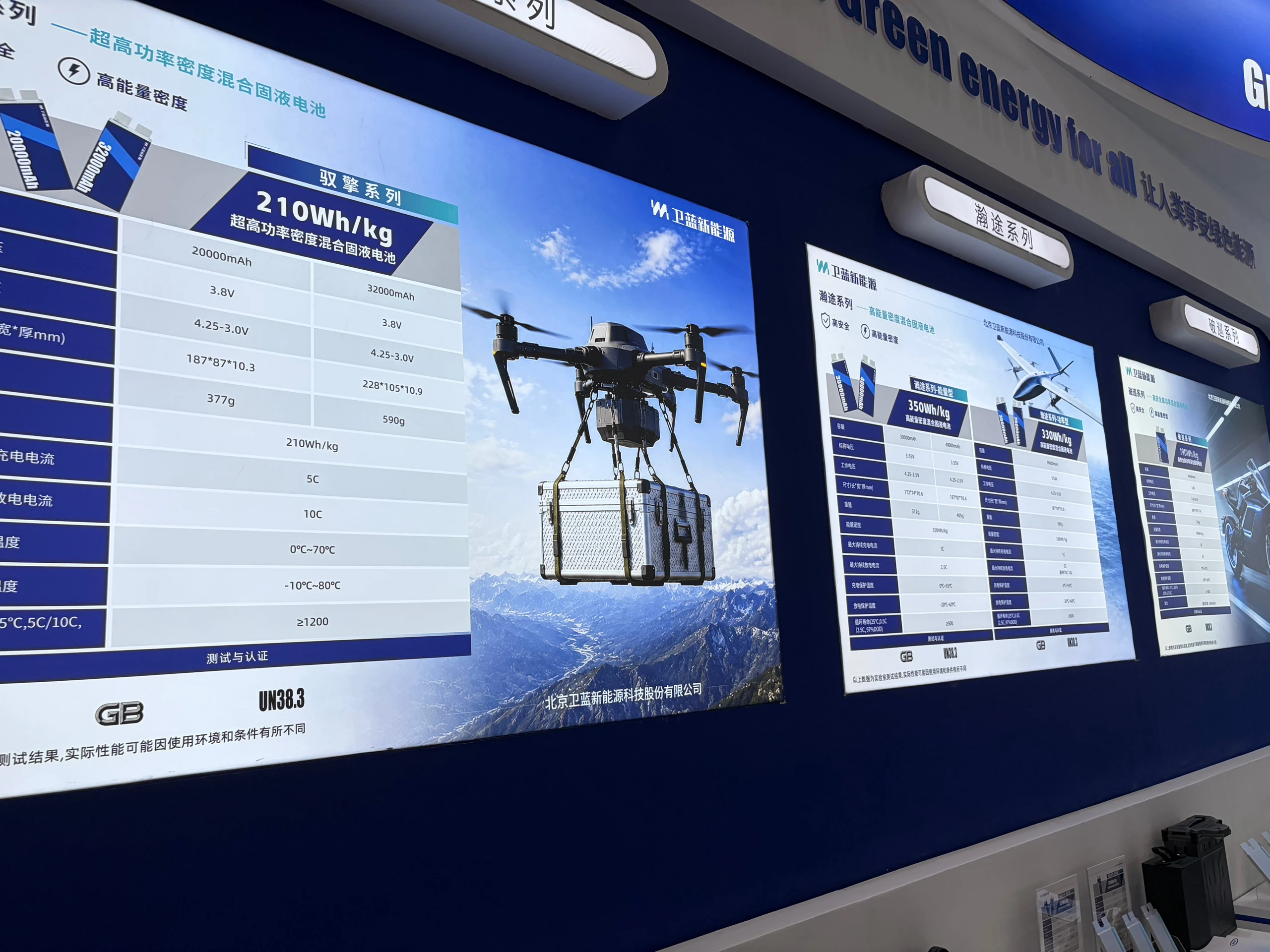 Shenzhen UAV Expo Highlights: WeLion New Energy Showcases Battery Portfolio-Chargerlab