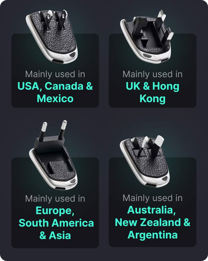 Your Next Charger is Already on Your Keychain-Chargerlab